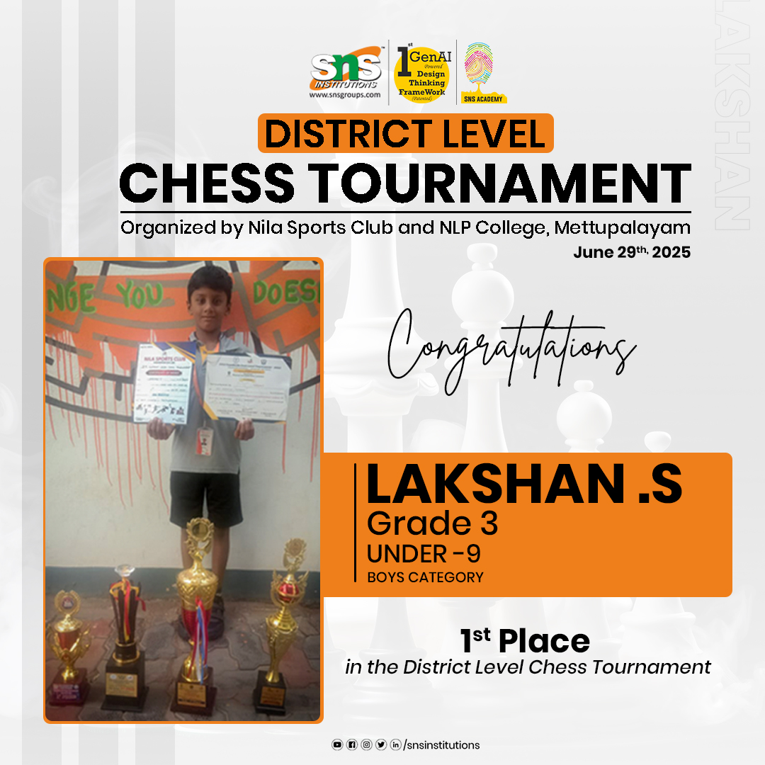 Lakshan S District Level Chess Tournament (Academy) 1.jpg